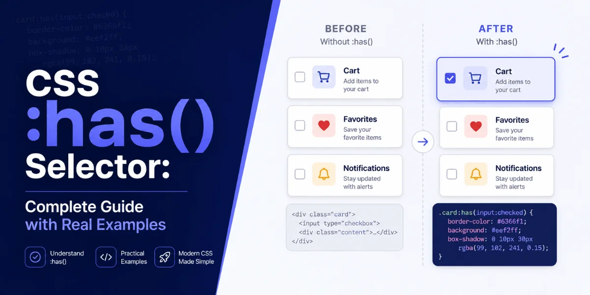 CSS :has() Selector: Complete Guide with Real Examples